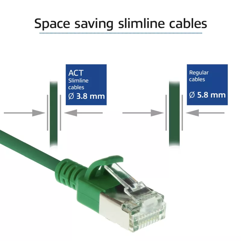 ACT Grün 5 m LSZH U/FTP CAT6A DataCenter Slimline Patchkabel snagless mit RJ45-Steckern