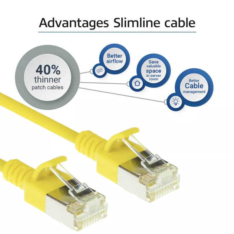 ACT Gelb 0,5 Meter LSZH U/FTP CAT6A Rechenzentrums-Slimline-Patchkabel rastnasenfrei mit RJ45-Steckern