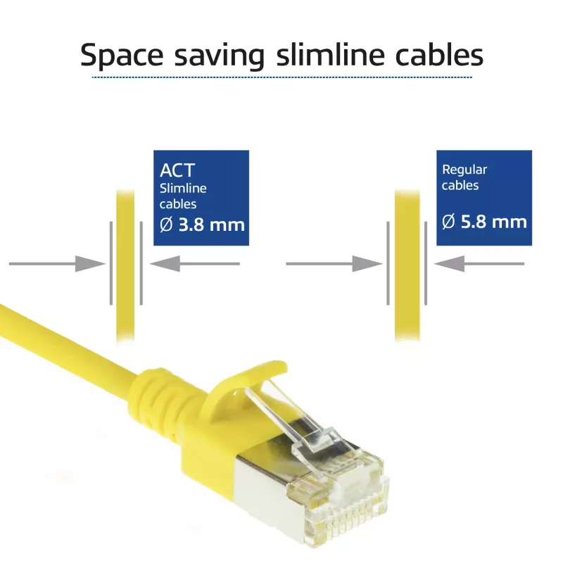 ACT Gelb 1.5 meter LSZH U/FTP CAT6A Datacenter Slimline Patchkabel, bündelfrei, mit RJ45-Steckern