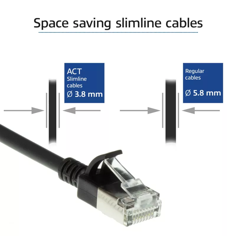 ACT Schwarz 1,5 Meter LSZH U/FTP CAT6A Datacenter-Slimline-Patchkabel rastnasenfrei mit RJ45-Steckern