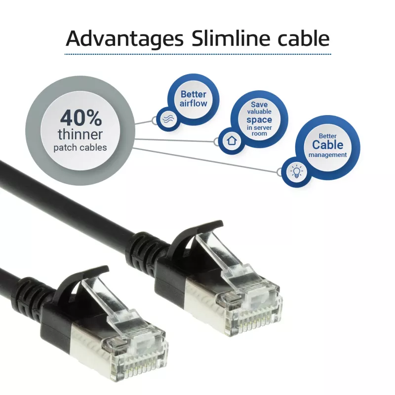 ACT Schwarz 1,5 Meter LSZH U/FTP CAT6A Datacenter-Slimline-Patchkabel rastnasenfrei mit RJ45-Steckern