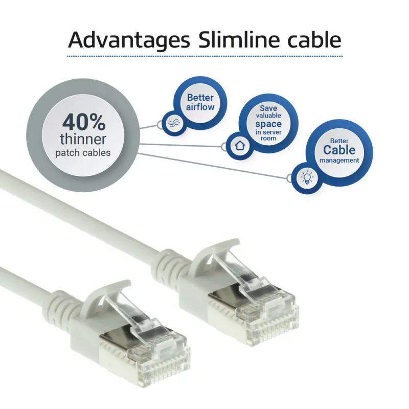 ACT Grau 7 Meter LSZH U/FTP CAT6A Rechenzentrum Slimline Patchkabel snagless mit RJ45-Steckern