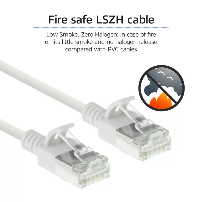 ACT Weiß 0,5 m LSZH U/FTP CAT6A Rechenzentrums-Slimline-Patchkabel rastnasenfrei mit RJ45-Steckern