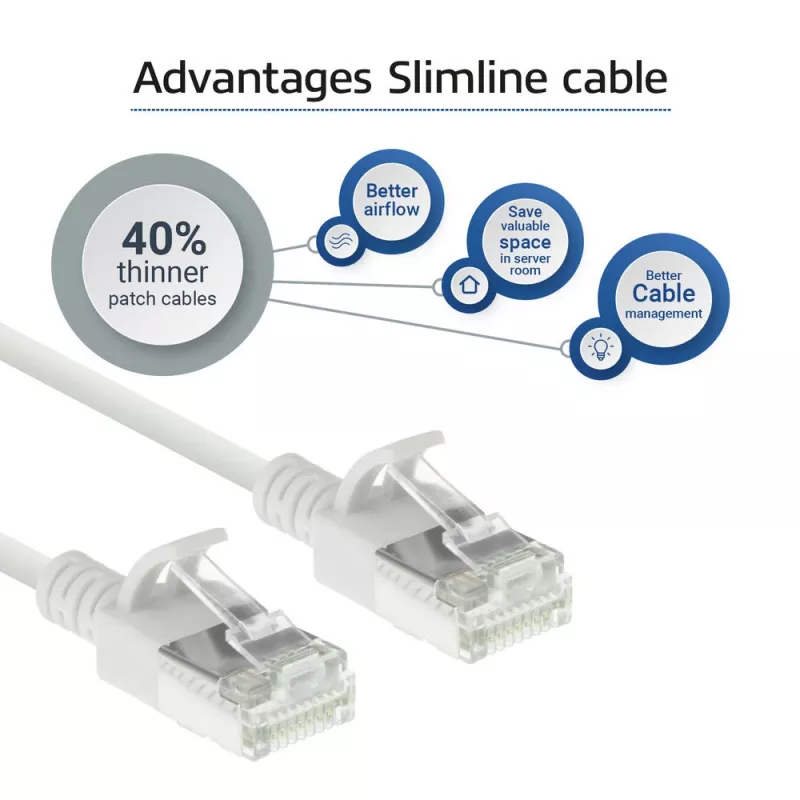 ACT Weiß 2 Meter LSZH U/FTP CAT6A Datacenter Slimline Patchkabel RJ45