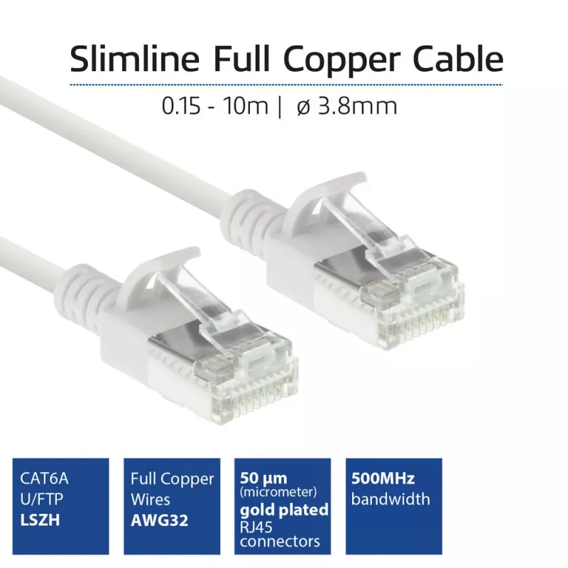 ACT White 0,15 Meter LSZH U/FTP CAT6A Rechenzentrums-Slimline-Patchkabel mit einhakfreien RJ45-Steckern