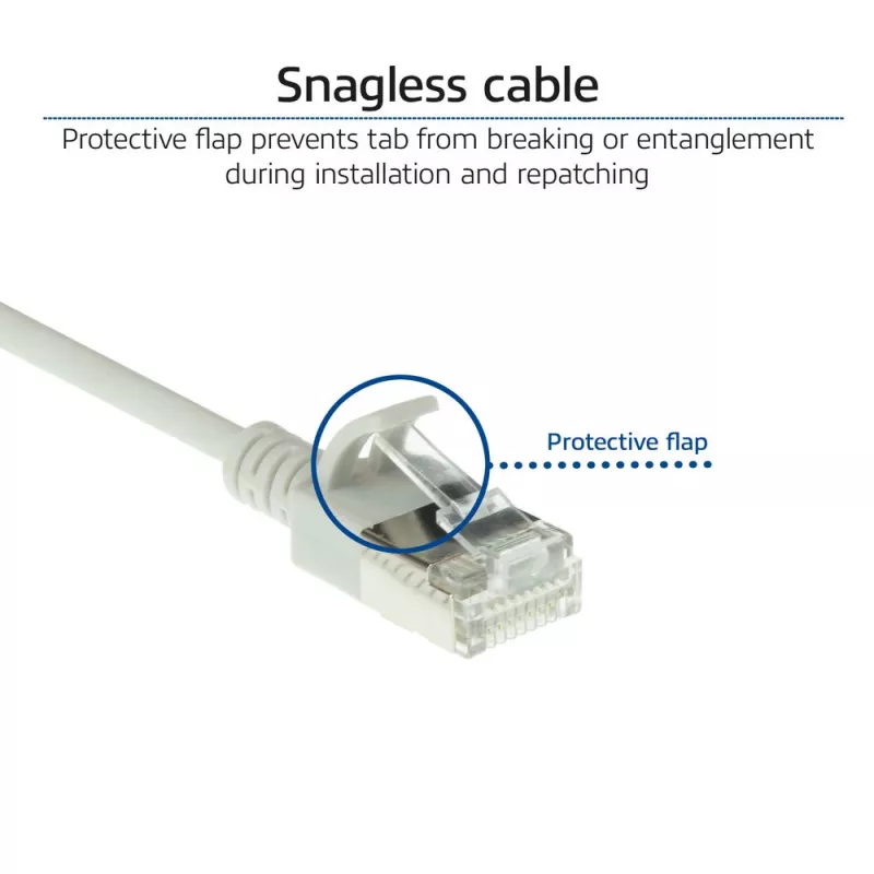 ACT Grau 0,15 Meter LSZH U/FTP CAT6A Rechenzentrum-Slimline-Patchkabel, rastnasenschutz mit RJ45-Steckern