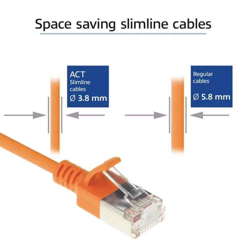 ACT Orange 3m LSZH U/FTP CAT6A Rechenzentrums-Slimline-Patchkabel, rastnasenfrei mit RJ45-Steckern