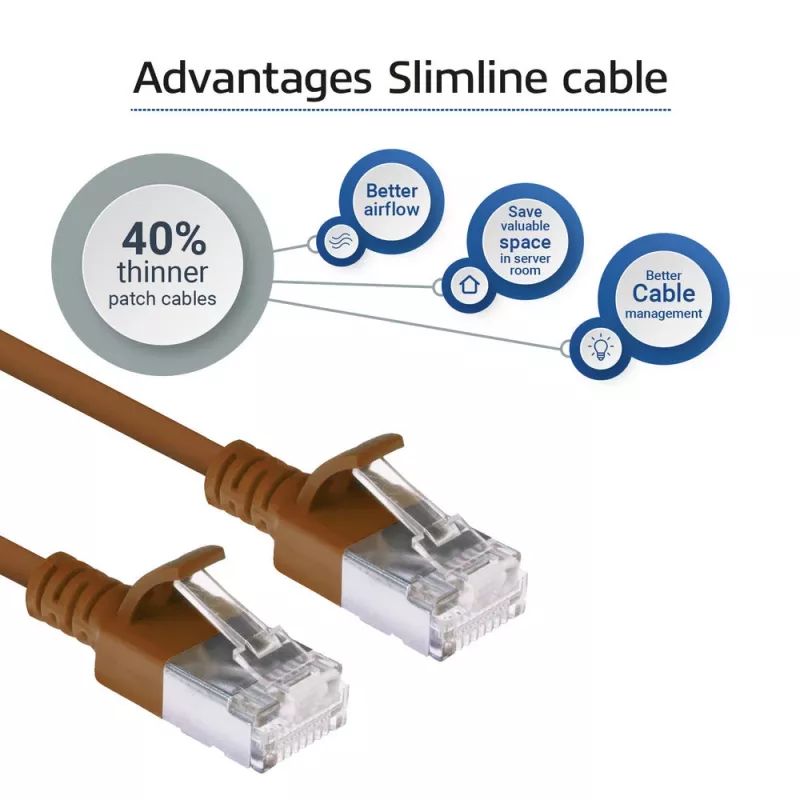ACT Braun 3 Meter LSZH U/FTP CAT6A Datacenter Slimline Patchkabel mit RJ45-Steckern