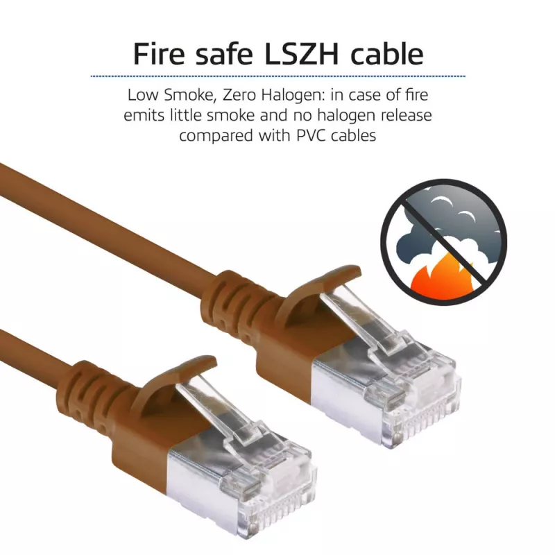 ACT Braun 3 Meter LSZH U/FTP CAT6A Datacenter Slimline Patchkabel mit RJ45-Steckern