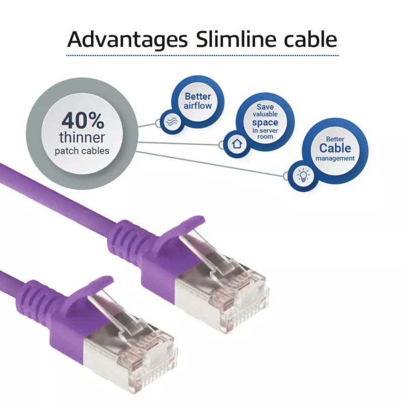 ACT Lila 0,5 Meter LSZH U/FTP CAT6A Datacenter Slimline Patchkabel mit Rastnasenschutz und RJ45-Steckern