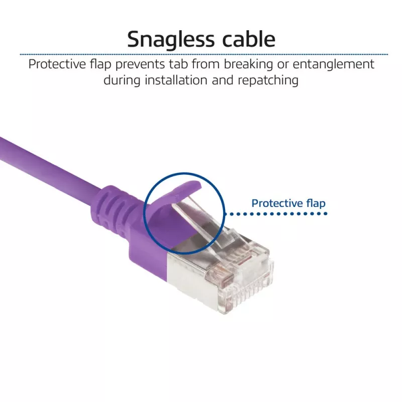 ACT Lila 2 Meter LSZH U/FTP CAT6A Datacenter Slimline Patchkabel mit Rasthaken und RJ45-Steckern