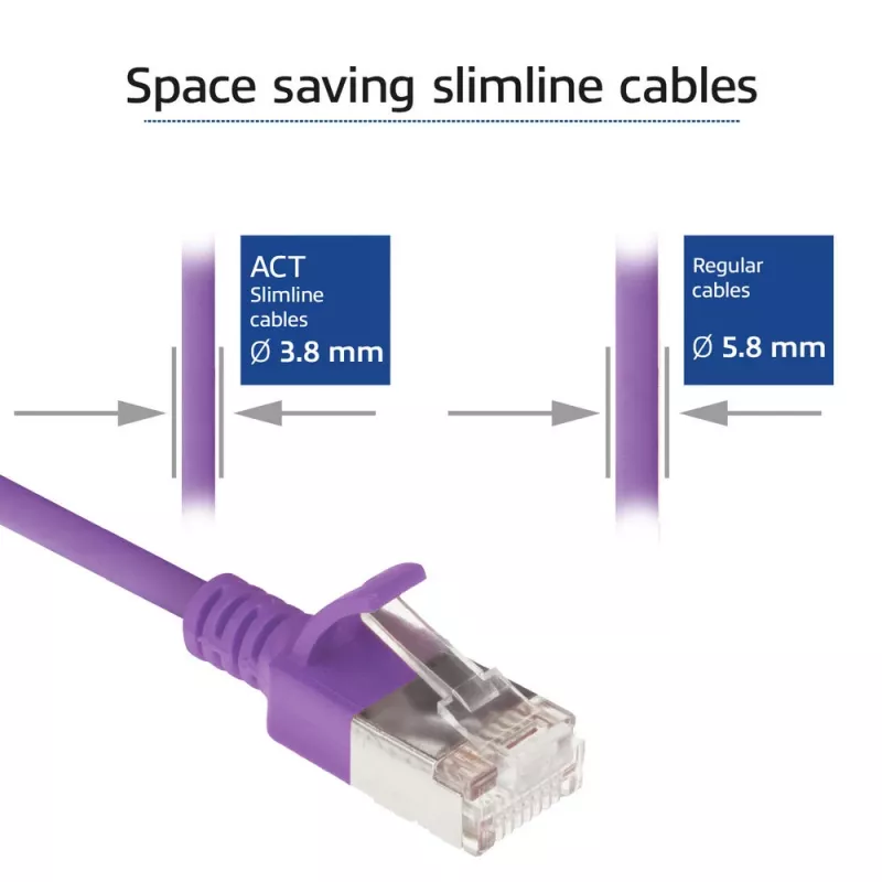 ACT Lila 5 Meter LSZH U/FTP CAT6A Rechenzentrum Slimline Patchkabel rastnasenfrei mit RJ45-Steckern