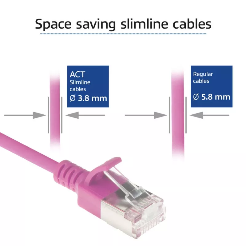 ACT Pink 0,5 m LSZH U/FTP CAT6A Data Center Slimline Patchkabel snagless mit RJ45-Steckern