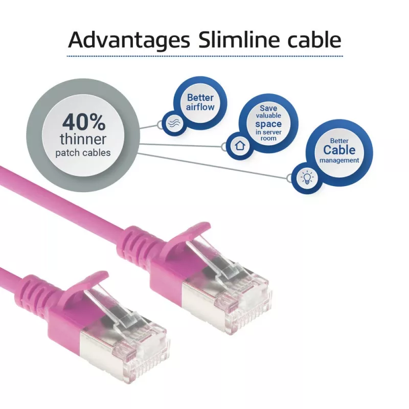 ACT Pink 0,5 m LSZH U/FTP CAT6A Data Center Slimline Patchkabel snagless mit RJ45-Steckern