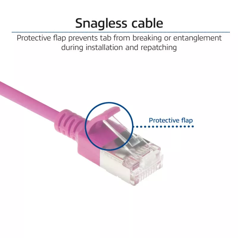 ACT Pink 0,25 m LSZH U/FTP CAT6A Rechenzentrums-Slimline-Patchkabel mit RJ45-Steckern, rastnasenschutz