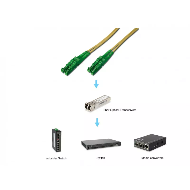 Glasfaser-Patchkabel EQUIP E2000/APC zu E2000/APC 0,50 m Singlemode OS2