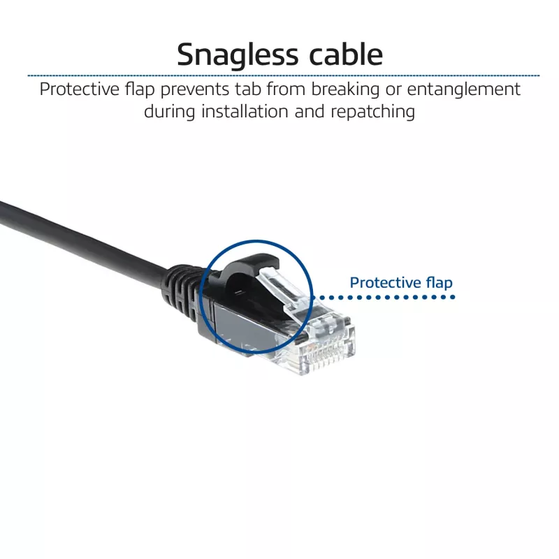 ACT Schwarz 5 Meter LSZH U/UTP CAT6 Datacenter Slimline Patchkabel mit RJ45-Steckern