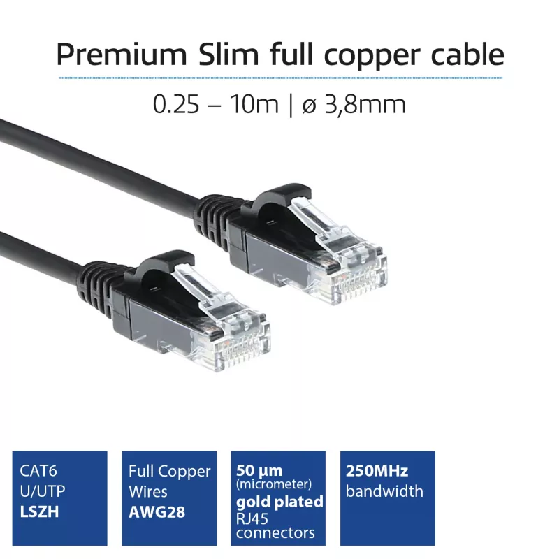 ACT Schwarz 1,5 Meter LSZH U/UTP CAT6 Rechenzentrums-Slimline-Patchkabel rastnasenfrei mit RJ45-Steckern