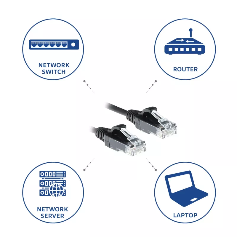 ACT Schwarz 1,5 Meter LSZH U/UTP CAT6 Rechenzentrums-Slimline-Patchkabel rastnasenfrei mit RJ45-Steckern