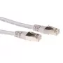 ACT IB4002 CAT6A S/FTP (PiMF) Netzwerk-Patchkabel, 2 m, Grau