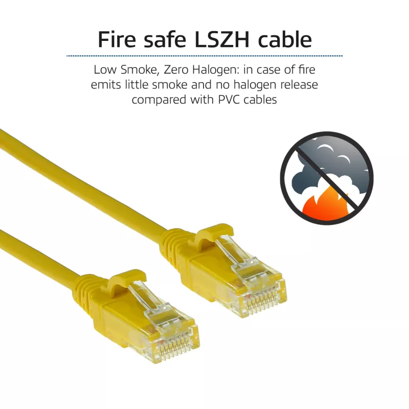ACT Gelb 0,5 Meter LSZH U/UTP CAT6 Rechenzentrum-Slimline-Patchkabel rastnasenfrei mit RJ45-Steckern