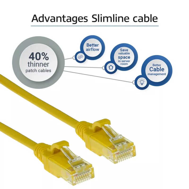 ACT Gelb 3 Meter LSZH U/UTP CAT6 Datacenter Slimline Patchkabel rastnasenfrei mit RJ45-Steckern