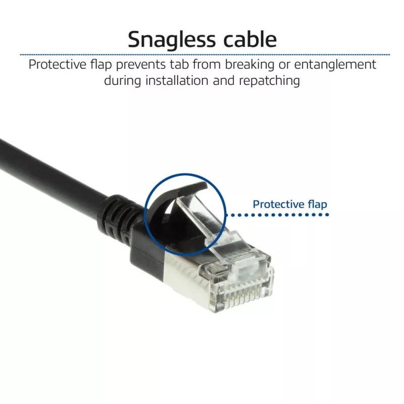 ACT Schwarz 0,15 Meter LSZH U/FTP CAT6A Rechenzentrums-Slimline-Patchkabel rastnasenfrei mit RJ45-Steckern