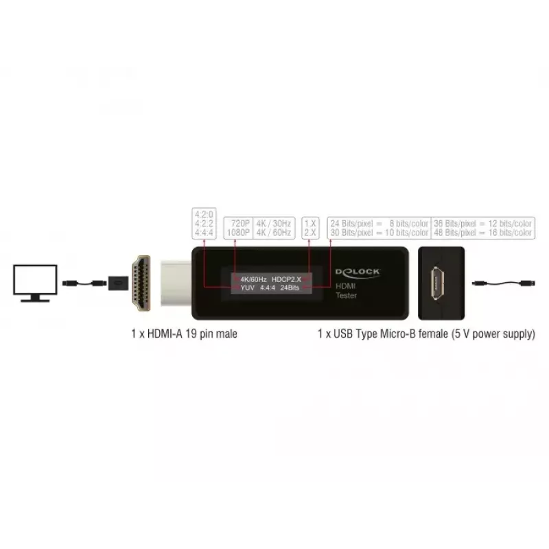 Delock 63327 HDMI-Tester für EDID-Informationen mit 2-zeiligem OLED-Display