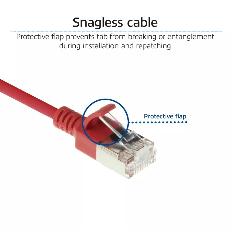 ACT Rot 1.5 Meter LSZH U/FTP CAT6A Rechenzentrum Slimline Patchkabel snagless mit RJ45-Steckern