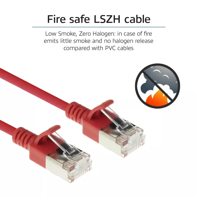 ACT Rot 1.5 Meter LSZH U/FTP CAT6A Rechenzentrum Slimline Patchkabel snagless mit RJ45-Steckern