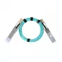 BlueOptics InfiniBand/Glasfaserkabel QSFP56 – 5 m, Aqua-Farbe