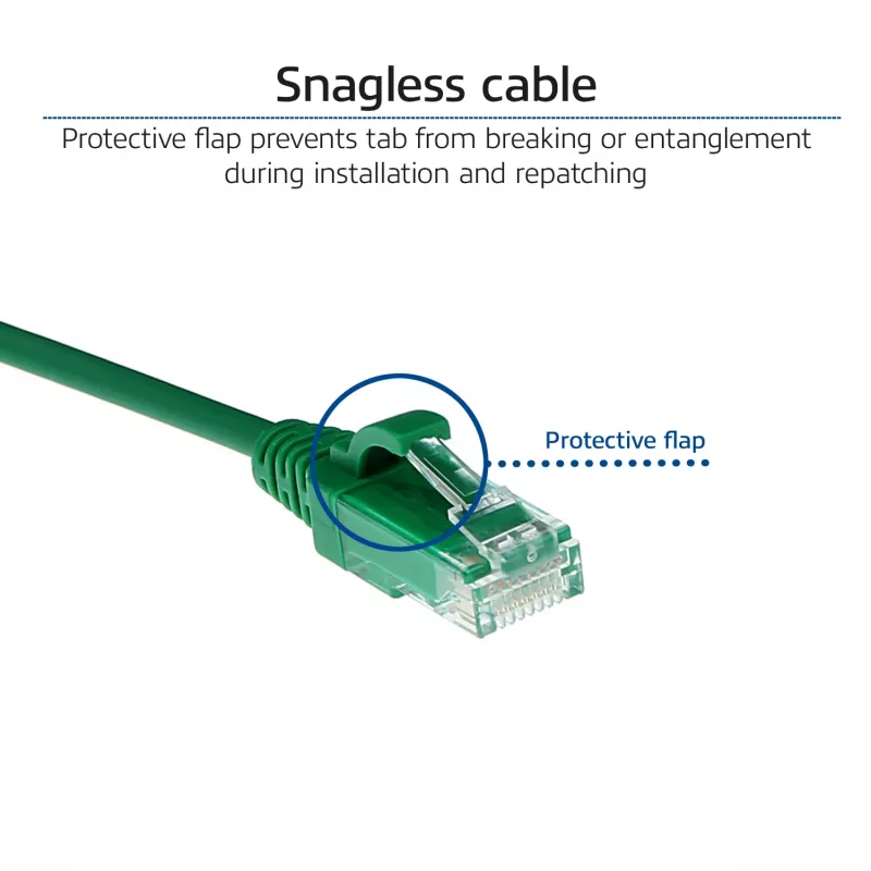 ACT Grün 0.5 Meter LSZH U/UTP CAT6 Slimline Patchkabel, rastnasenfrei, RJ45-Stecker