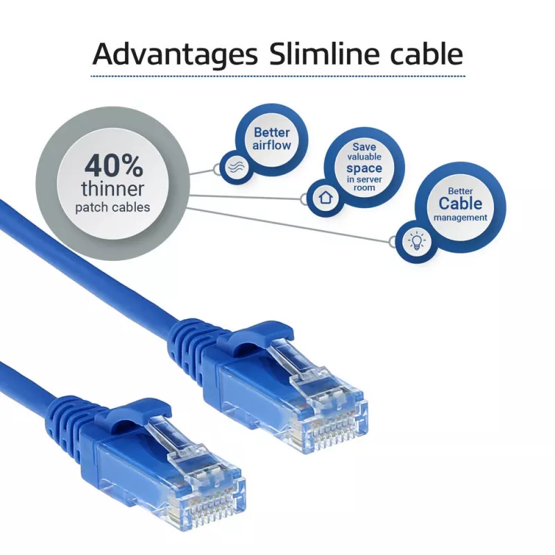 ACT Blau 10 Meter LSZH U/UTP CAT6 Datacenter-Slimline-Patchkabel mit rastnasenfreien RJ45-Steckern