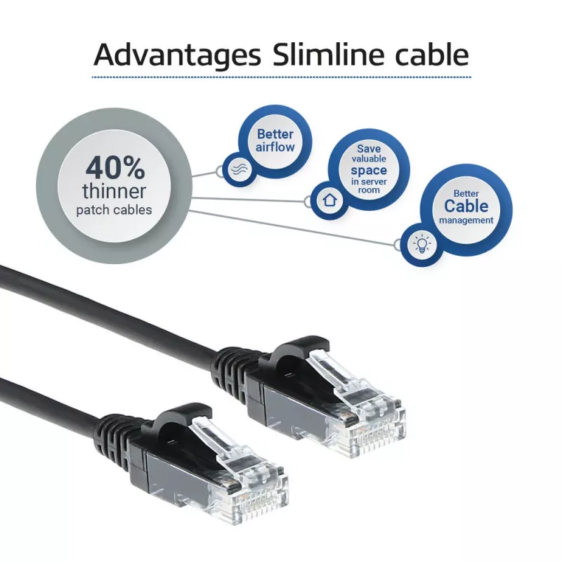ACT Schwarz 10 Meter LSZH U/UTP CAT6 Rechenzentrums-Slimline-Patchkabel mit Durchrastschutz und RJ45-Steckern