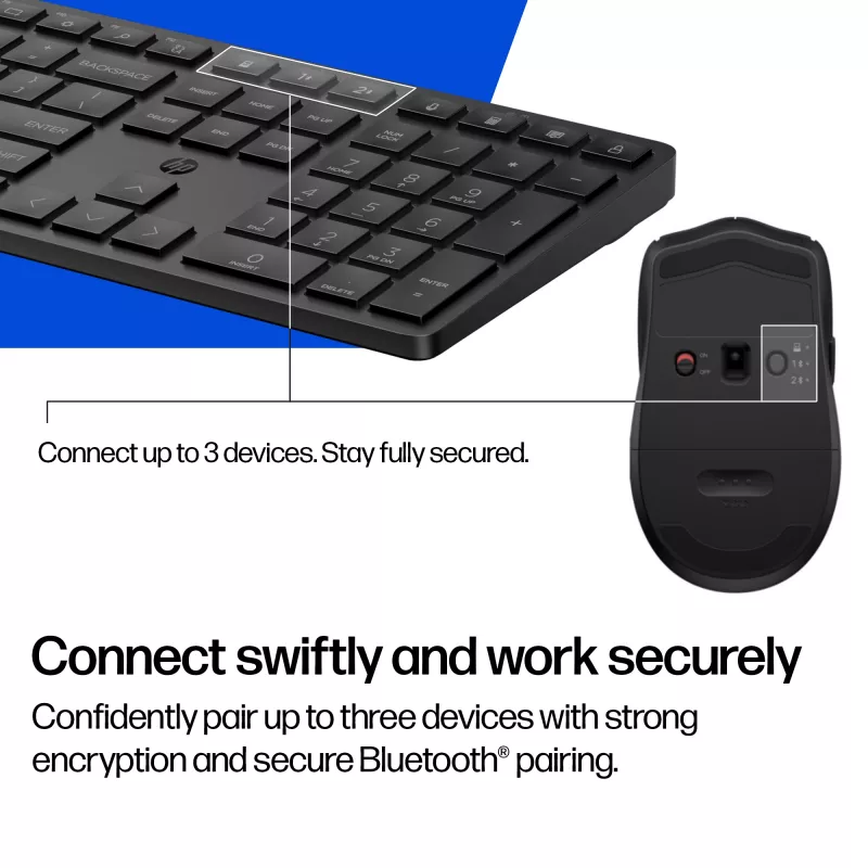 HP 490C Multi-Device Dual-Mode Tastatur- und Maus-Kombination, QWERTY