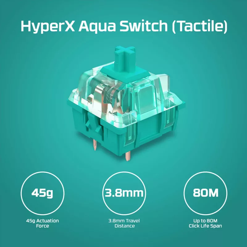 HyperX Alloy Origins Core PBT HX Aqua – Mechanische Gaming-Tastatur