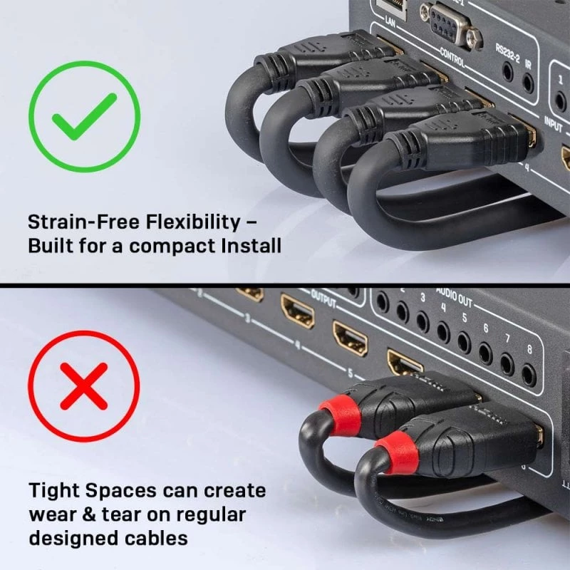 Lindy 0,5 m 4K60Hz HDMI-Kabel, Flexibel, 0,5 m, HDMI Typ A (Standard), HDMI Typ A (Standard), 18 Gbit/s, Schwarz