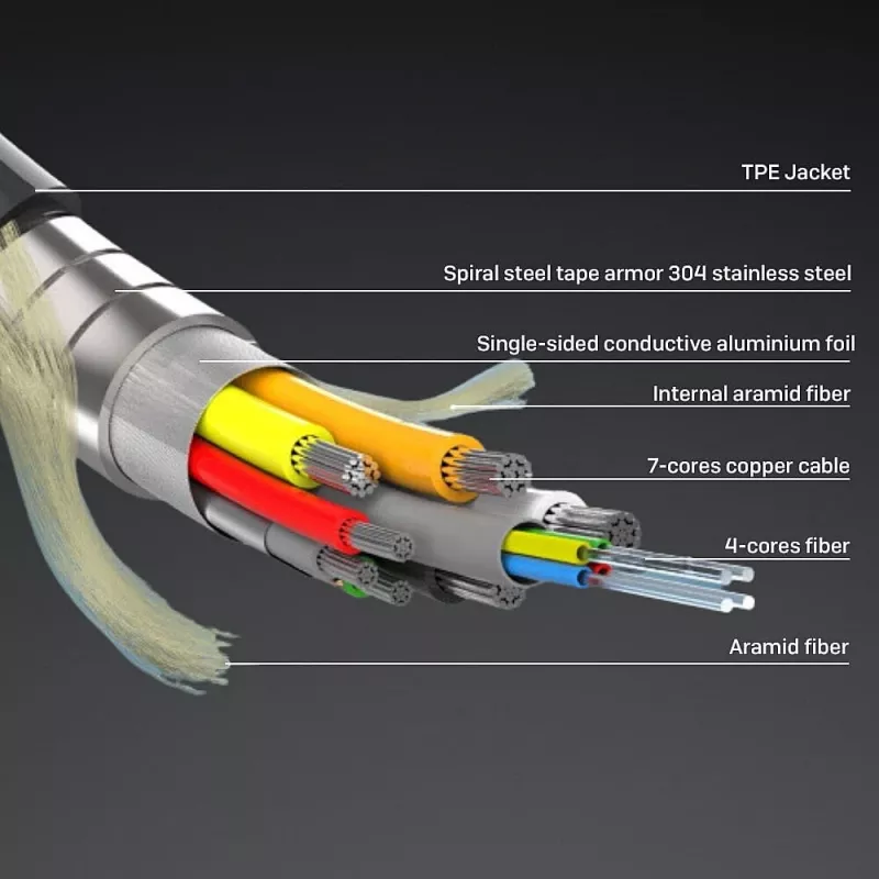 Lindy 38528 HDMI-Kabel 15 m HDMI Typ A (Standard) Schwarz