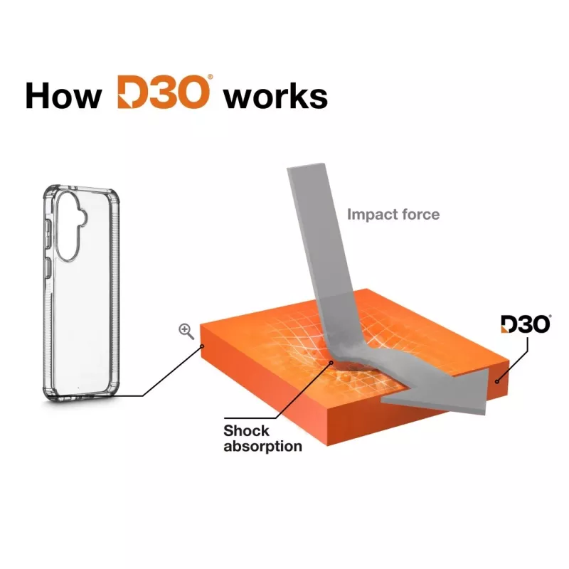 Handyhülle HAMA 00080322 — transparente Schutzhülle für Samsung Galaxy A37 5G