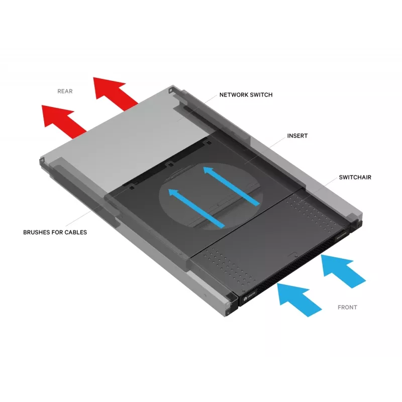 Vertiv SA1-01002XLNB Netzwerk-Gerätegehäuse 1U Schwarz