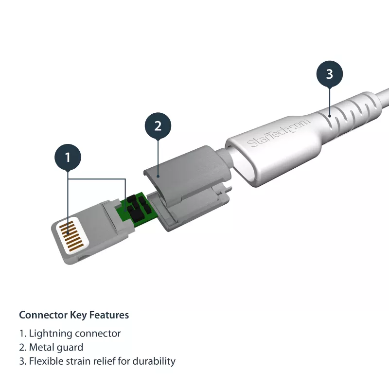 StarTech.com 3 Fuß (1m) Robustes weißes USB-A-auf-Lightning-Kabel – Schwerlast-Rugged-Aramidfaser-USB-Typ-A-auf-Lightning-Lade-/Sync-Netzkabel – Apple MFi-zertifiziert iPad/iPhone 12