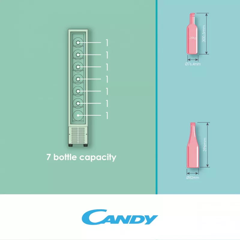 Candy DiVino CCVB 15/1 Einbau-Weinkühler Schwarz 7 Flaschen