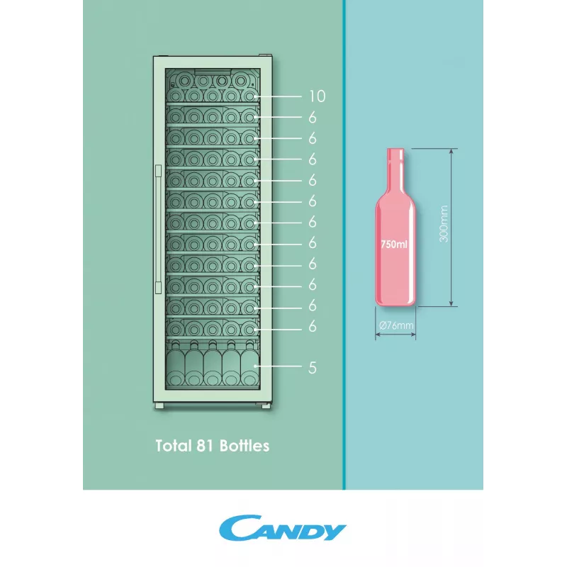 Candy DiVino CWC 200 EELW/NF Freistehend Schwarz 81 Flasche(n)
