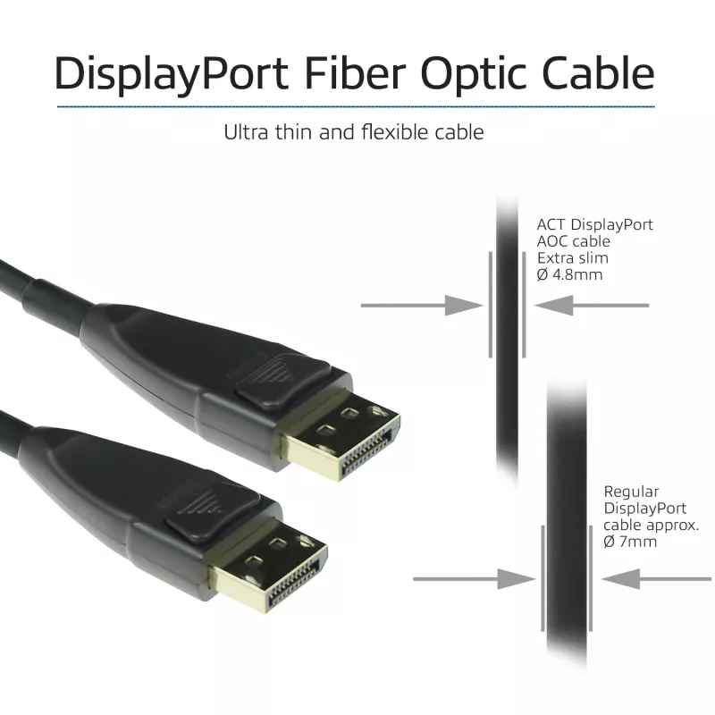 ACT 40 Meter DisplayPort aktives optisches Kabel DisplayPort Stecker - DisplayPort Stecker