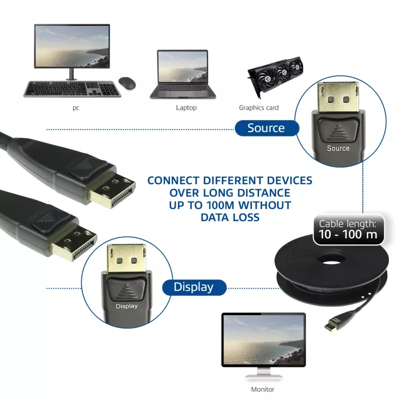 ACT 70 Meter DisplayPort aktives optisches Kabel DisplayPort Stecker - DisplayPort Stecker