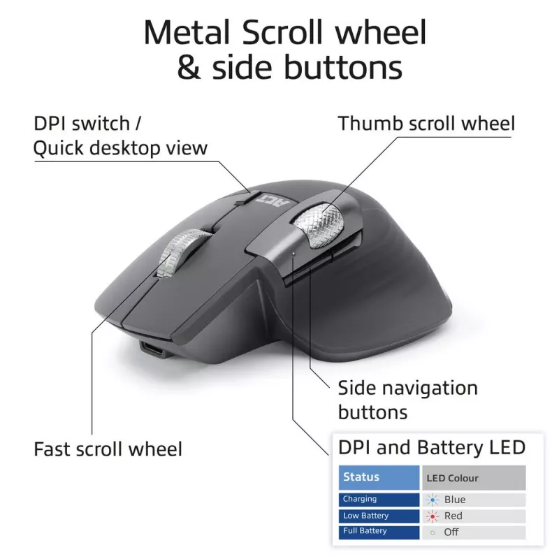 ACT AC5147 kabellose Maus, Bluetooth/USB, Silent Click, 4800 DPI, grau