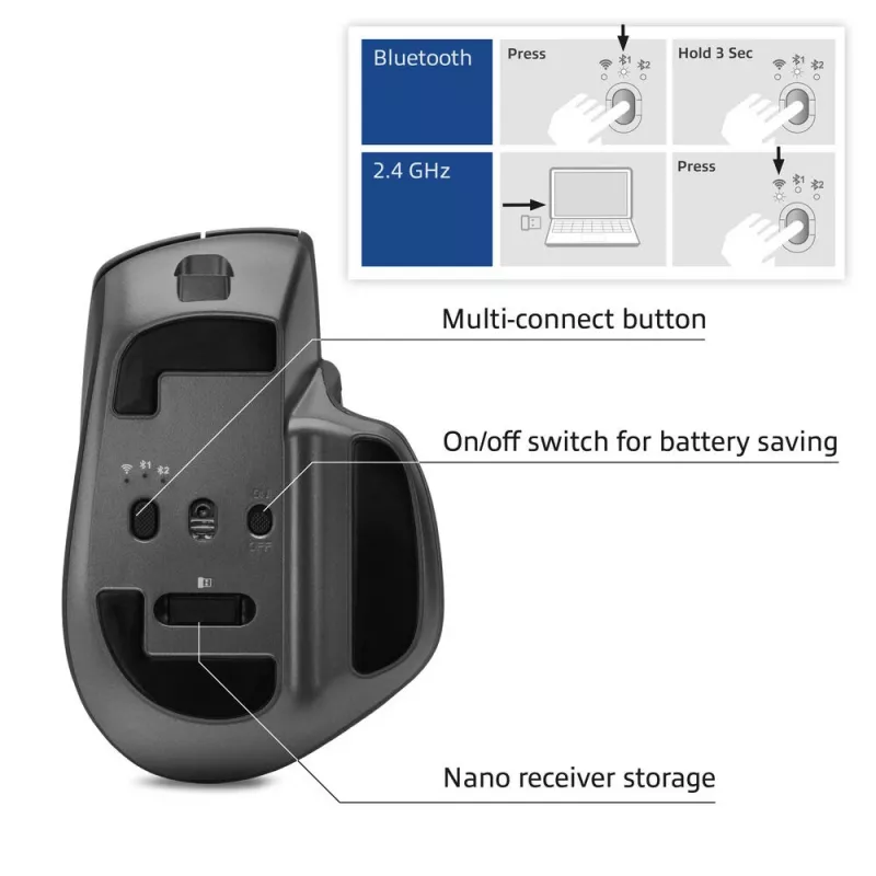 ACT AC5147 kabellose Maus, Bluetooth/USB, Silent Click, 4800 DPI, grau