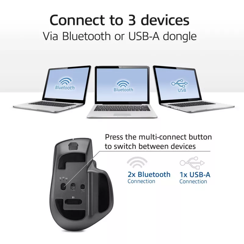 ACT AC5147 kabellose Maus, Bluetooth/USB, Silent Click, 4800 DPI, grau