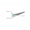 Netzwerkkabel Gembird PP6U-1.5M/BK RJ-45 Cat6 1,5m Schwarz
