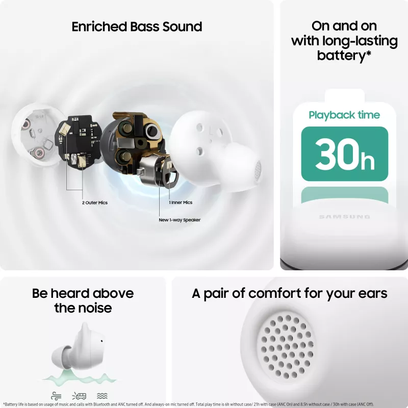 Samsung GALAXY BUDS FE GRAPHITE Kopfhörer True Wireless Stereo (TWS) Im-Ohr Anrufe/Musik/Sport/Alltag Bluetooth